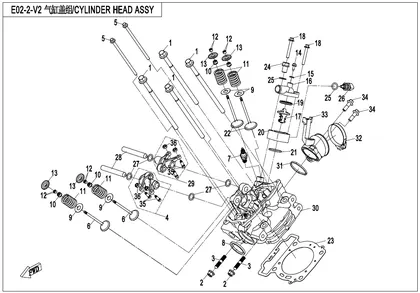 E02-2-V2
