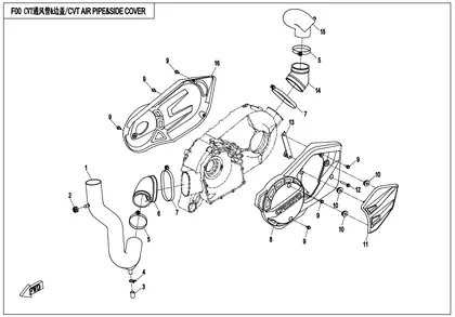F00
