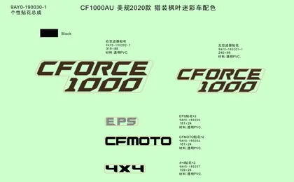 F19-1-B