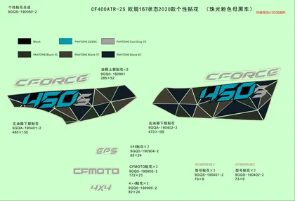 F19-1-C