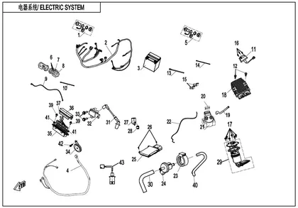 electric-system