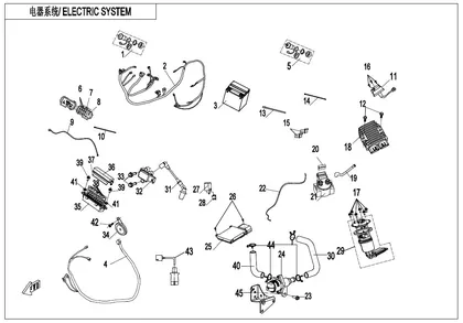 electric-systemfor-brazil-only