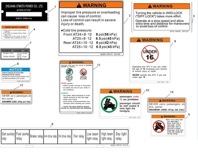 warning-decaleuro