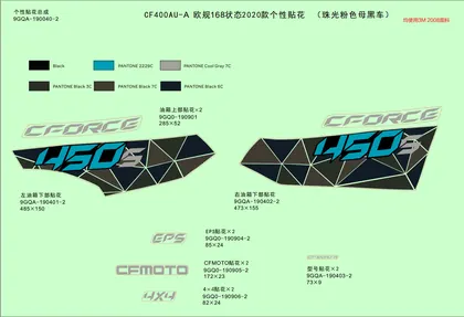 F19-1-C