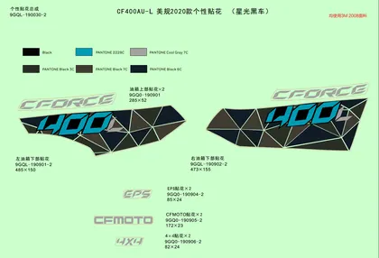 F19-1-C