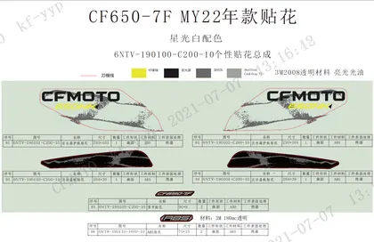 F19-B