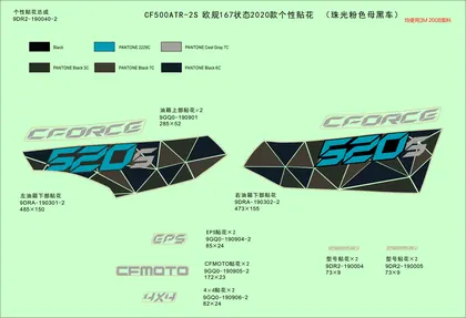 F19-1-C