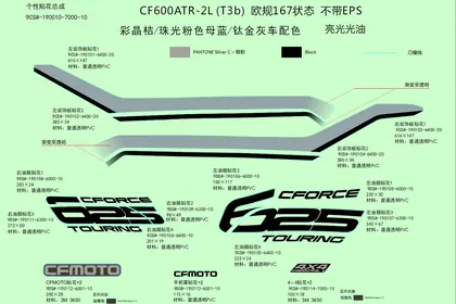 F19-1-C