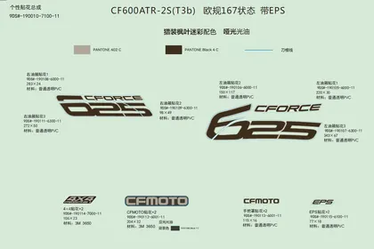 F19-1-B