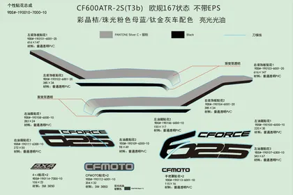 F19-1-C