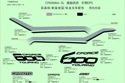 F19-1-C