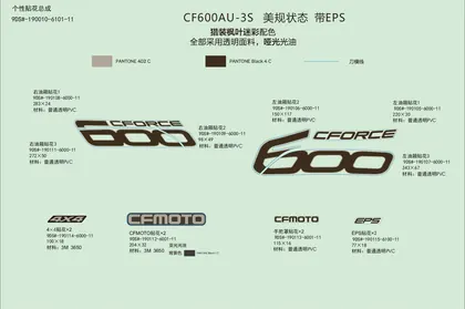F19-1-B