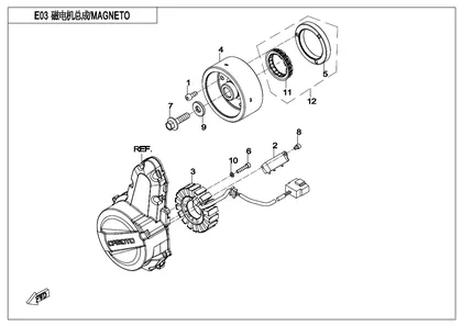 E03