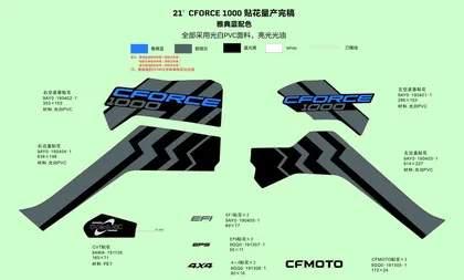 F19-1-B