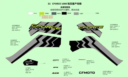 F19-1-C