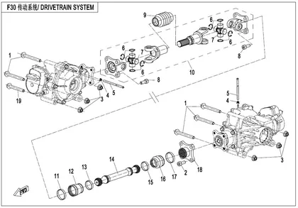 drivetrain-system