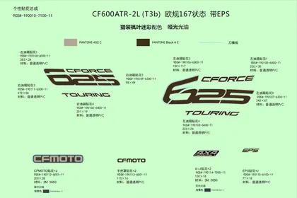 F19-1-B
