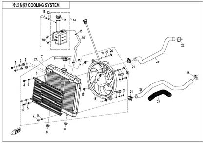 F18