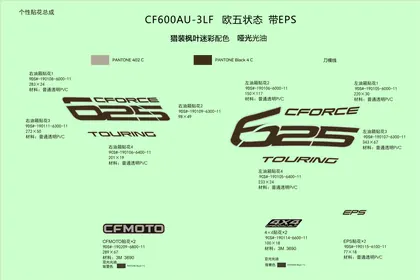 F19-1-B