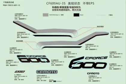 F19-1-C