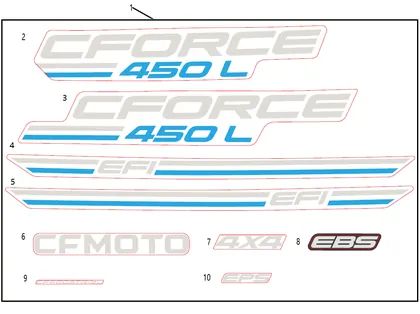 F19-1-C
