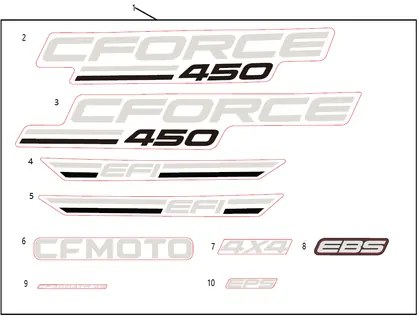 F19-1-B