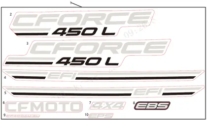 F19-1-B