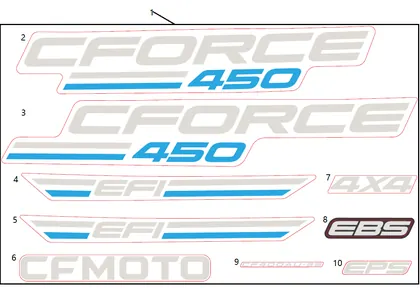 F19-1-C