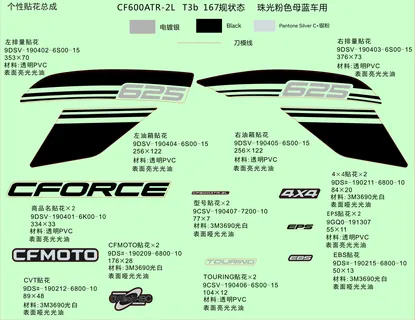 F19-1-C