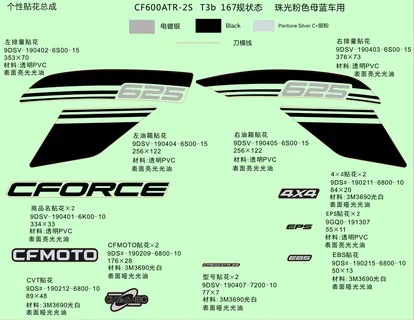 F19-1-C