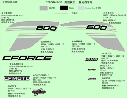 F19-1-C