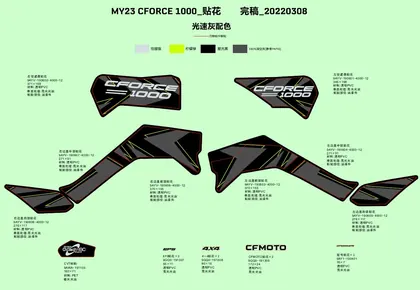 F19-1-C