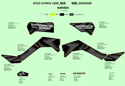 F19-1-C