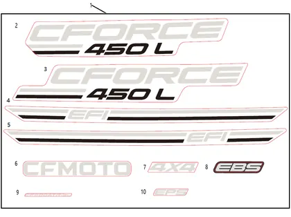 F19-1-B