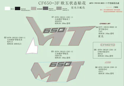 F19-3-B