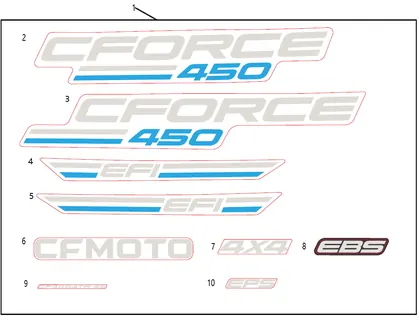 F19-1-C