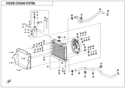 F18