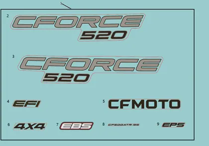 F19-1-B