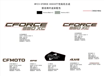 F19-1-B