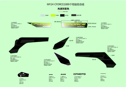 F19-1-C