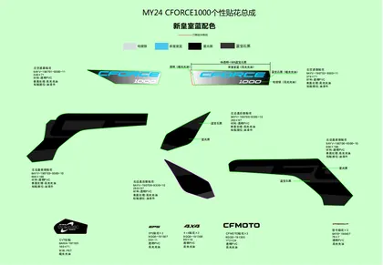 F19-1-B
