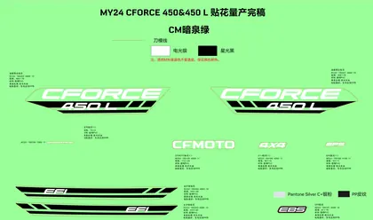 F19-1-C