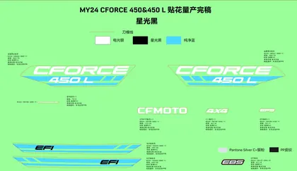 F19-1-B