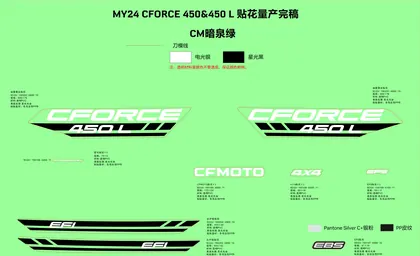 F19-1-C