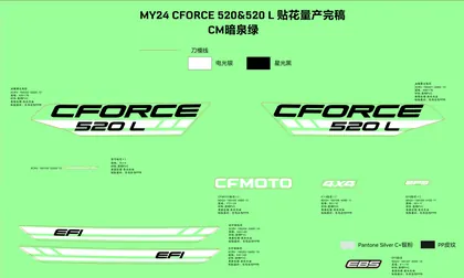F19-1-C