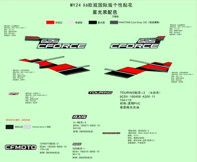 F19-1-B