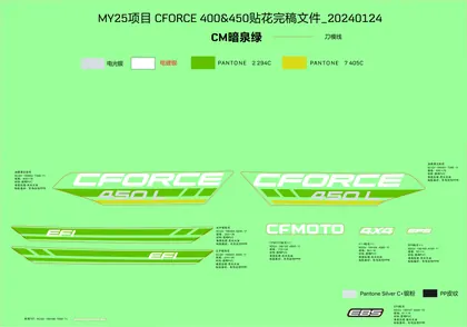 F19-1-C