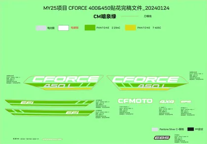 F19-1-C