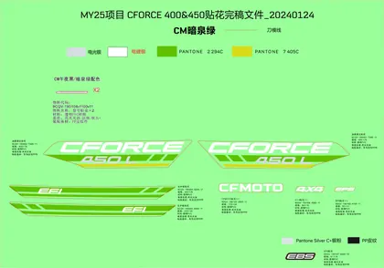 F19-1-C