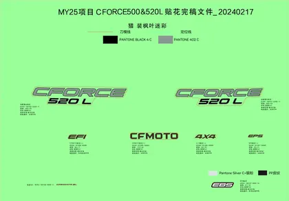 F19-1-C